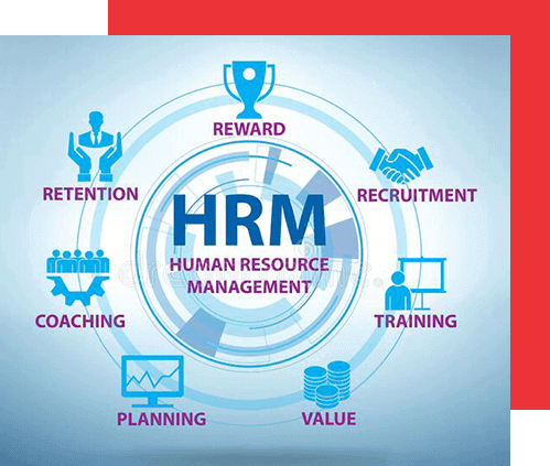Diploma-in-HRM